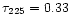 $\tau _{225}=0.33$