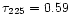 $\tau _{225}=0.59$