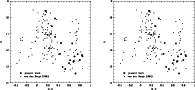 \begin{figure}
\par\includegraphics[width=8.cm,clip]{ms10033f4a.eps}\hspace*{1cm}
\includegraphics[width=8.cm,clip]{ms10033f4a.eps}\end{figure}