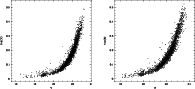 \begin{figure}
\par\includegraphics[width=8.cm,clip]{ms10033f1a.eps}\hspace*{1cm}
\includegraphics[width=8.cm,clip]{ms10033f1b.eps}
\end{figure}