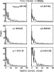 \begin{figure}
\par\includegraphics[width=9cm,clip]{f7_10568.ps}
\end{figure}