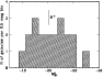 \begin{figure}
{{\psfig{figure=MS10597f1.eps,width=8.5cm,angle=270} }}
\end{figure}