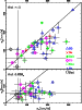 \begin{figure}
\psfig{figure=MS10597f3.eps,width=6.5cm}\end{figure}