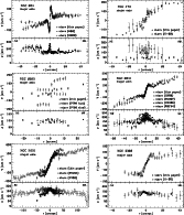 \begin{figure}
\hbox{
\psfig{figure=MS10597fA2a.eps,width=7cm}\hspace*{0.5cm}
\p...
...idth=7cm}\hspace*{0.5cm}
\psfig{figure=MS10597fA2f.eps,width=7cm} }
\end{figure}