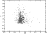 \begin{figure}
\par\includegraphics[angle=-90,width=8.5cm]{n6569_fig6.ps}\end{figure}