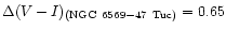 $\Delta(V-I)_{\rm (NGC~6569 - 47~Tuc)} = 0.65$