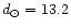 $d_{\rm\odot} = 13.2$