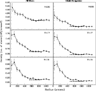 \begin{figure}
\par\includegraphics[width=17cm,clip]{MS1127fig4.ps}
\end{figure}