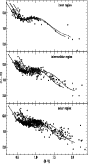 \begin{figure}
\par\includegraphics[height=14.3cm,width=7.65cm,clip]{MS1127fig5.ps}
\end{figure}