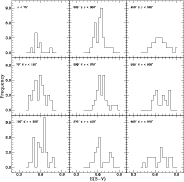 \begin{figure}
\par\includegraphics[width=16.1cm,clip]{MS1127fig6.ps}
\end{figure}