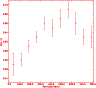 \begin{figure}
\par\includegraphics[width=8.4cm,clip]{MS1127fig7.ps}
\end{figure}