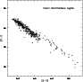 \begin{figure}
\par\includegraphics[width=8.1cm,clip]{MS1127fig10.ps}
\end{figure}