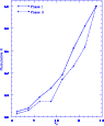 \begin{figure}
\par\includegraphics[width=8.3cm,clip]{MS1127fig16.ps}
\end{figure}