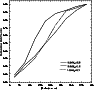\begin{figure}
\par\includegraphics[width=8.2cm,clip]{MS1127fig18.ps}
\end{figure}