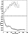 \begin{figure}
\par\includegraphics[height=9.8cm,width=8.1cm,clip]{MS1127fig19.ps}
\end{figure}