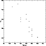 \begin{figure}
\par\includegraphics[width=8cm,clip]{MS1127fig22.ps}
\end{figure}