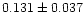$0.131\pm0.037$