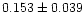 $0.153\pm0.039$