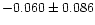 $-0.060\pm0.086$
