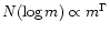 $N(\log m) \propto m^{\Gamma}$