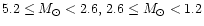 $ 5.2\le M_{\odot}<2.6,\, 2.6\le M_{\odot}<1.2$