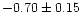 $-0.70\pm0.15$