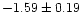 $-1.59\pm0.19$