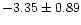$-3.35\pm0.89$