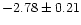 $-2.78\pm0.21$