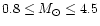 $0.8 \leq M_{\odot}
\leq 4.5$