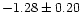 $-1.28\pm 0.20$