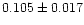 $0.105\pm0.017$