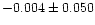 $-0.004\pm0.050$
