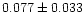 $0.077\pm0.033$