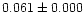 $0.061\pm0.000$