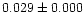 $0.029\pm0.000$