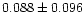 $0.088\pm0.096$