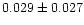 $ 0.029\pm0.027$