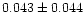 $0.043\pm0.044$