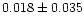 $0.018\pm0.035$