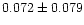$0.072\pm0.079$