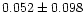 $0.052\pm0.098$