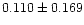 $0.110\pm0.169$