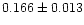 $0.166\pm0.013$