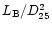 $L_{\rm B}/D_{25}^2$