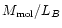 $M_{\rm mol}/L_B$