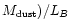 $M_{\rm dust})/L_B$