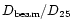 $D_{\rm beam}/D_{25}$