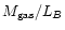 $M_{\rm gas}/L_B$