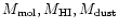 $M_{\rm mol}, M_{\rm HI}, M_{\rm dust}$